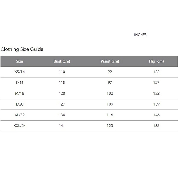 🎉4xHP🎉 NWOT City Chic Floral Summer Cold Shoulder Dress, 24 / XXL 🌺🌿 - Picture 8 of 8